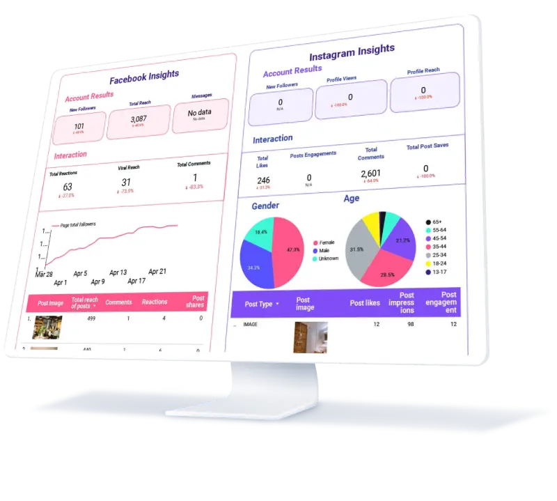 AI-powered contact center software for startups and enterprises