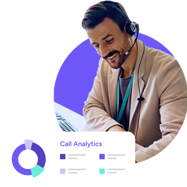 AI-powered contact center software for startups and enterprises
