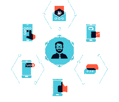 AI-powered contact center software for startups and enterprises